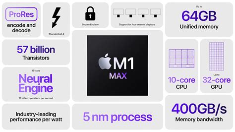 what does 8 core gpu mean|Apple M1 8.